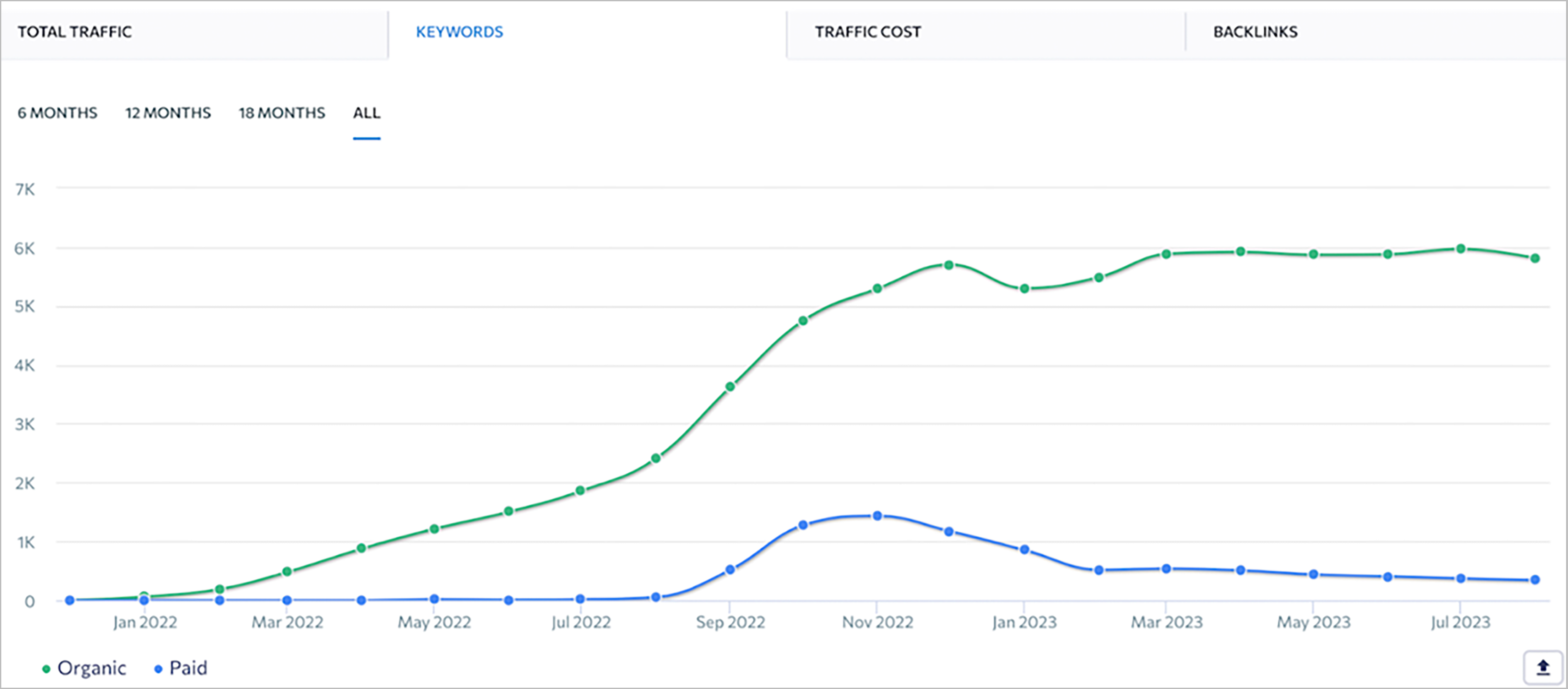 Fishing Superstore 2