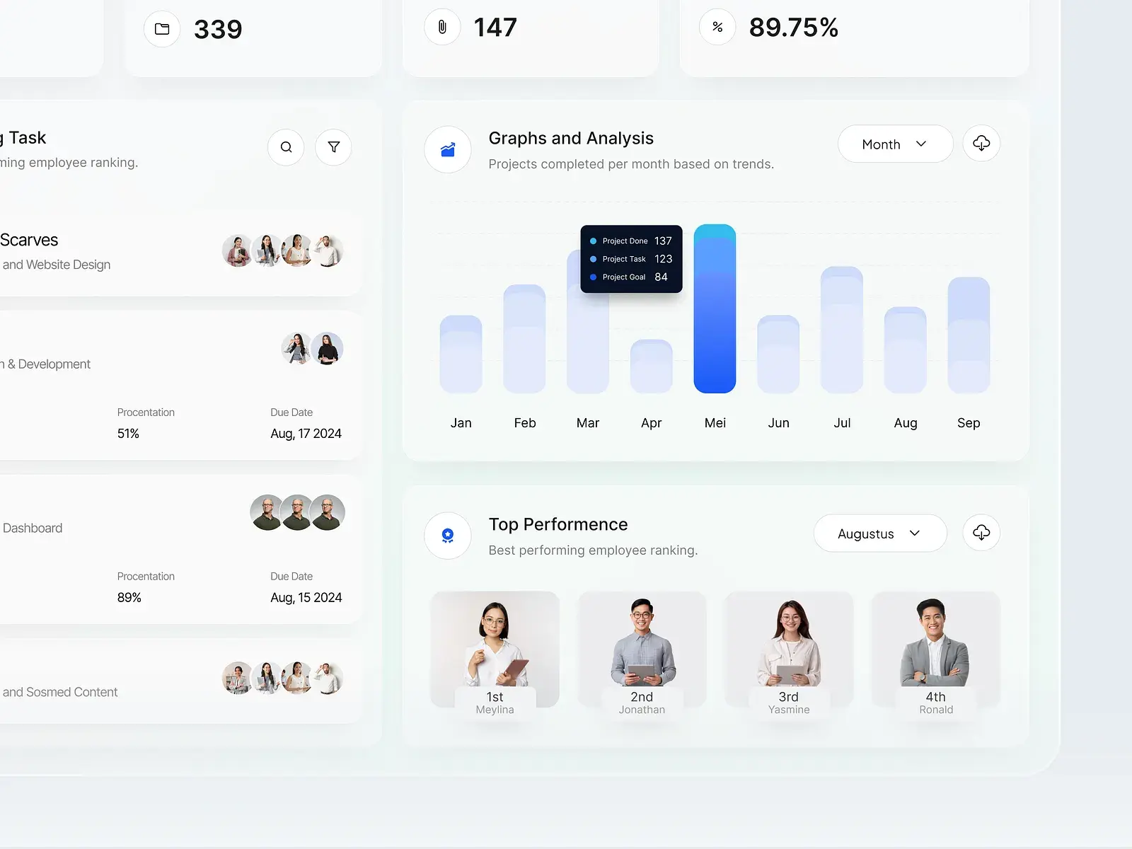 InsightHub Dashboard
